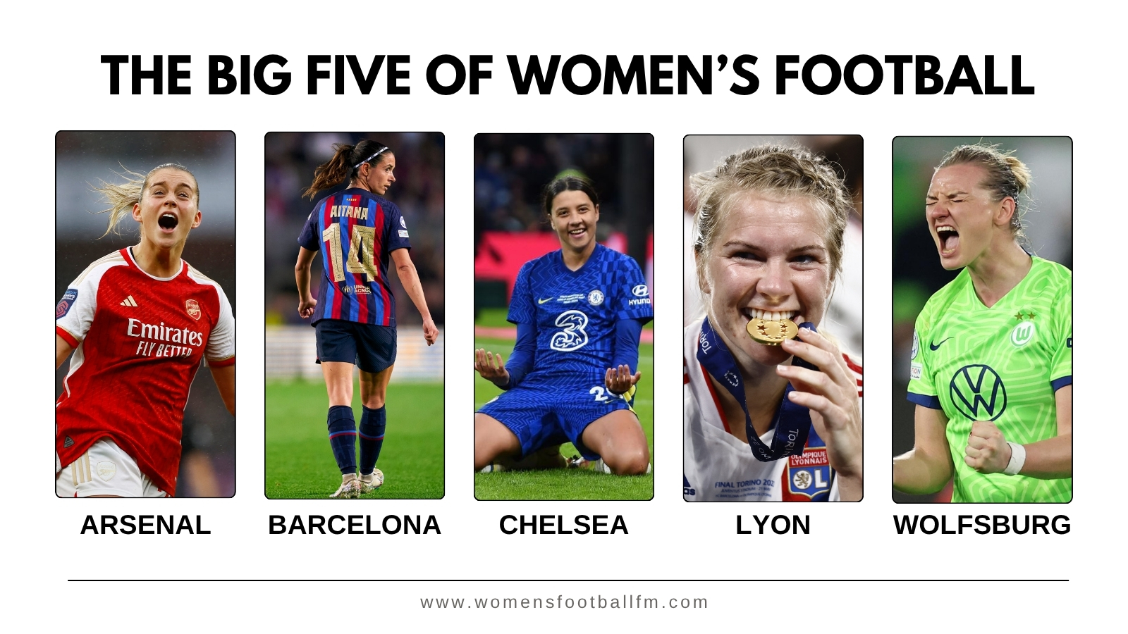 FM26 Big Five clubs in women’s football – Arsenal, Barcelona, Chelsea, Lyon, Wolfsburg